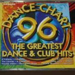Various - Dance Chart '96 (2xCD, Comp)