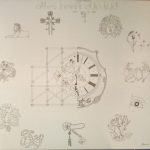 Jongerenkerk Venlo - Alles Heeft Zijn Tijd (LP)