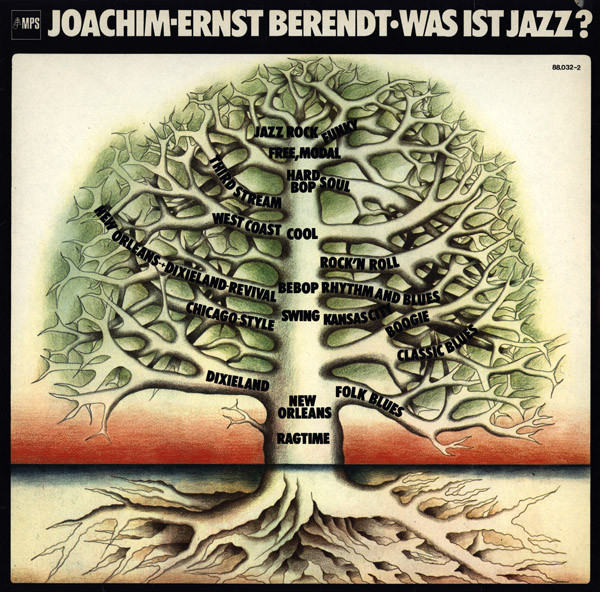 Joachim-Ernst Berendt* - Was Ist Jazz? (2xLP, Comp)