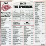The Spotnicks-1