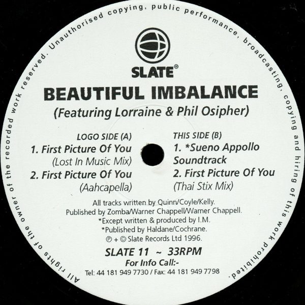 Beautiful Imbalance Featuring Lorraine & Phil Osipher-0