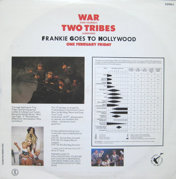 Frankie Goes To Hollywood-1