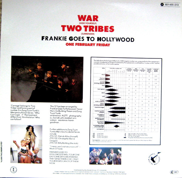Frankie Goes To Hollywood-1