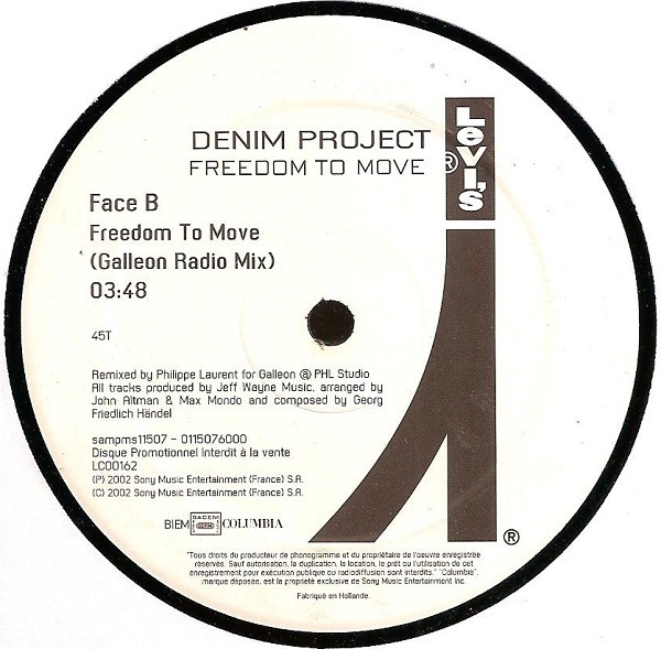 Denim Project-1