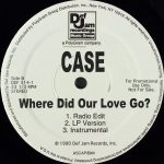 Case-0