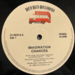 Imagination-2