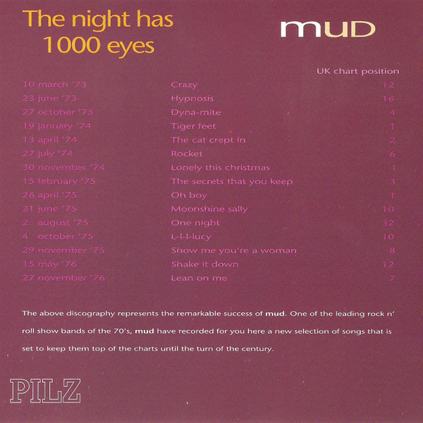 Mud-1