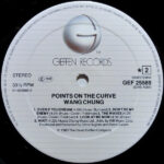 Wang Chung-3