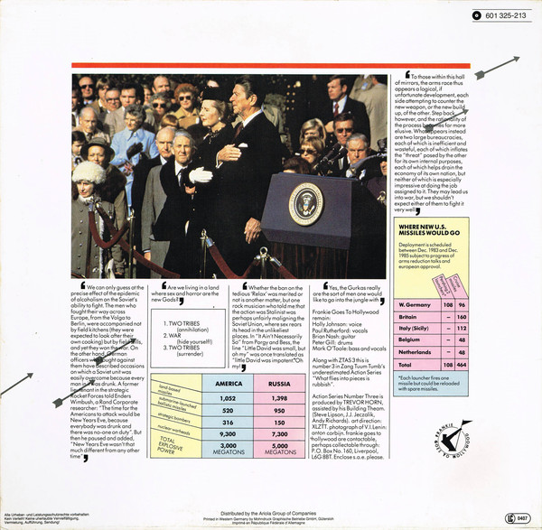 Frankie Goes To Hollywood-1