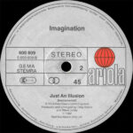 Imagination-3