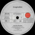 Imagination-2