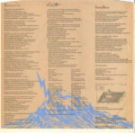 Laurie Anderson-4
