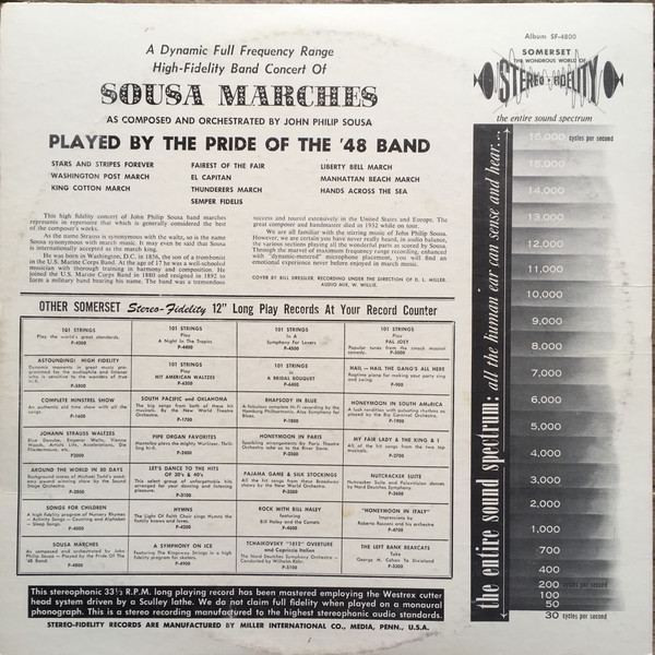 John Philip Sousa-1