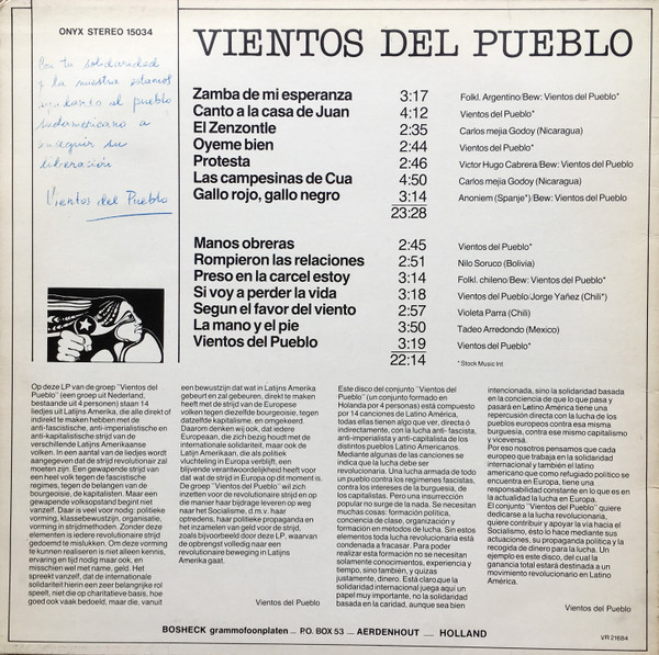Conjunto Vientos Del Pueblo-1