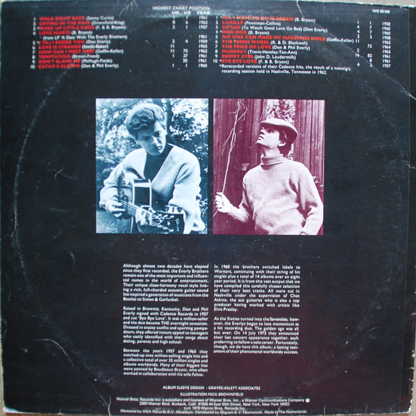 Everly Brothers-1