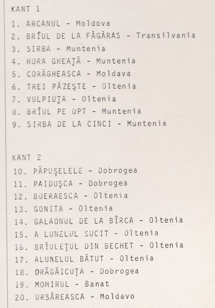 Ansamblul Tineretului Din București-1