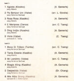 Alberto Gemerts & Hortence Sarmaat-2