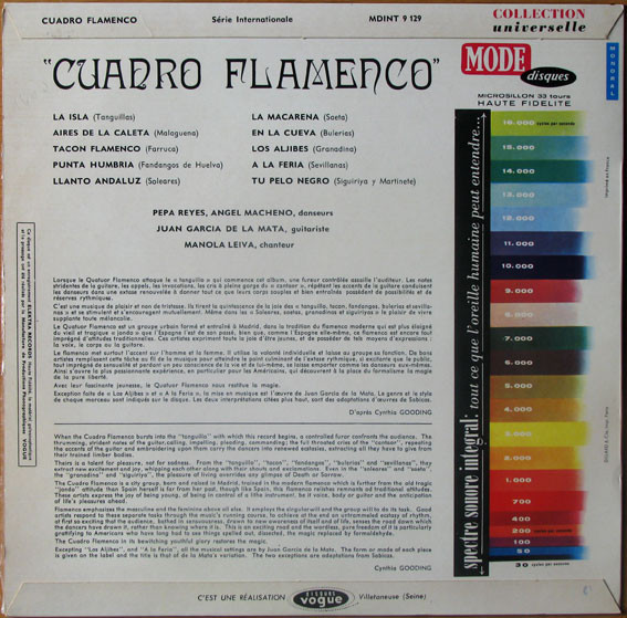 Cuadro Flamenco-1