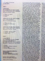 Domenico Cimarosa, Elżbieta Stefańska-Łukowicz, The Masterplayers, Richard Schumacher (2)-3