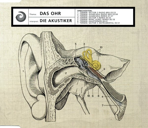 Die Akustiker-0