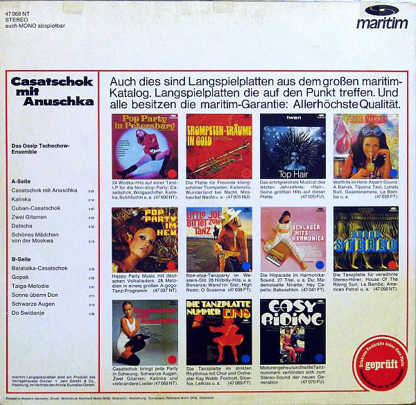 Das Ossip Tschechow-Ensemble-1