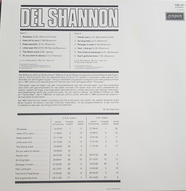 Del Shannon-1