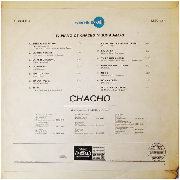 Chacho-1