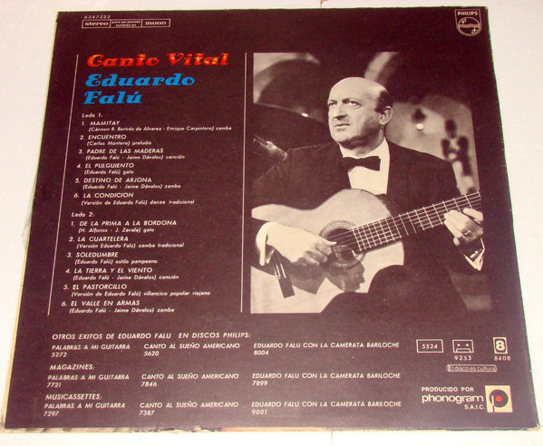 Eduardo Falú-1